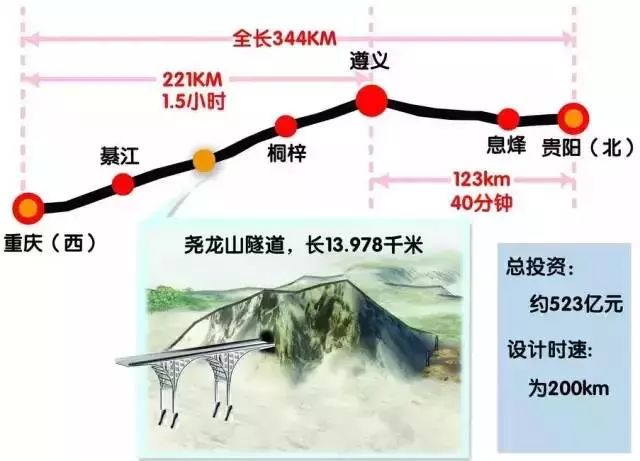 重庆高收入人口_【重庆会计学校分析财务人员工资薪酬】