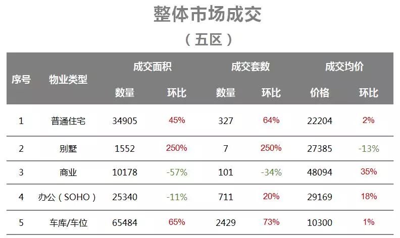 福州市多少人口_福州到底住了多少人 人口增长最多的地方竟然是(2)