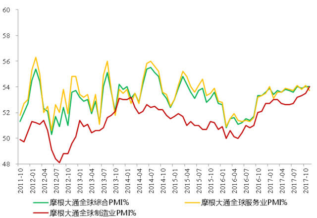 中国gdp核算为什么和美国不同_GDP究竟是什么 我国GDP是怎样核算出来的 如何理解(2)