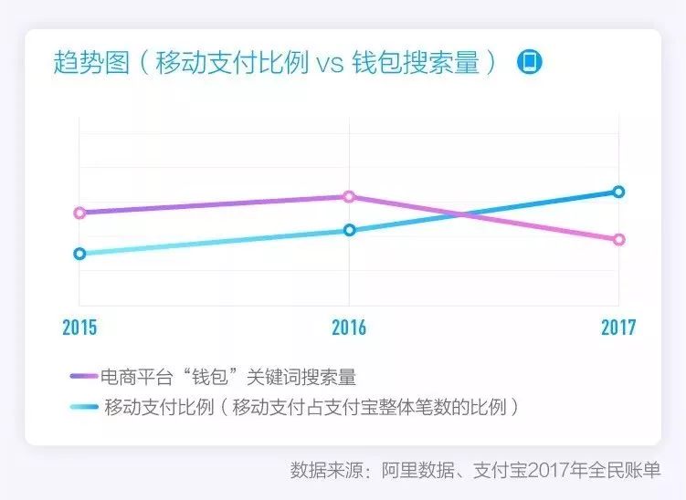 含山人口_马鞍山市第七次人口普查公报发布 含山常住人口为