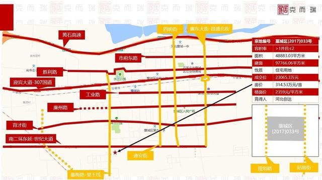 石家庄4市区人口_石家庄人口变化统计图(3)