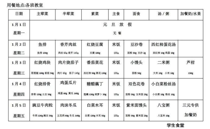 营养餐|交大附小学生食谱(2018.01.02-01.05)