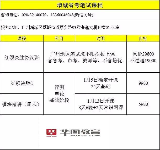 增城招聘网_广州黄埔萝岗公司注册记账经济开发区增城新塘招聘客户服务人员(2)