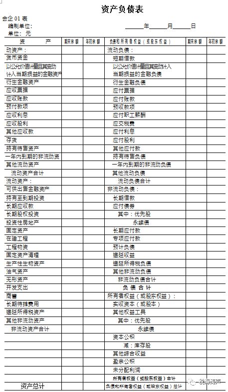 【所有纳税人必看】2017年度的财务报表必须按修订后