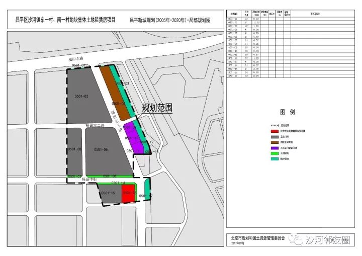 调整前规划图 沙河镇松兰堡村集体租赁住房项目 该项目地块位于昌平