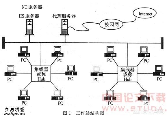 按照人口统计学原理_人口统计学的图片(3)