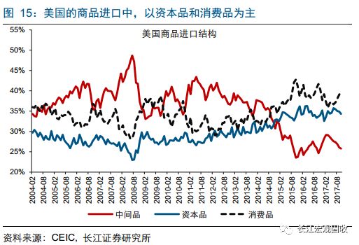 欧洲为什么高gdp_爱尔兰的经济发展有什么特点 为什么 GDP 的增速远高于欧盟平均水平