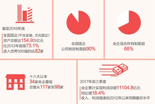 2018年10大基建风向标(图2)