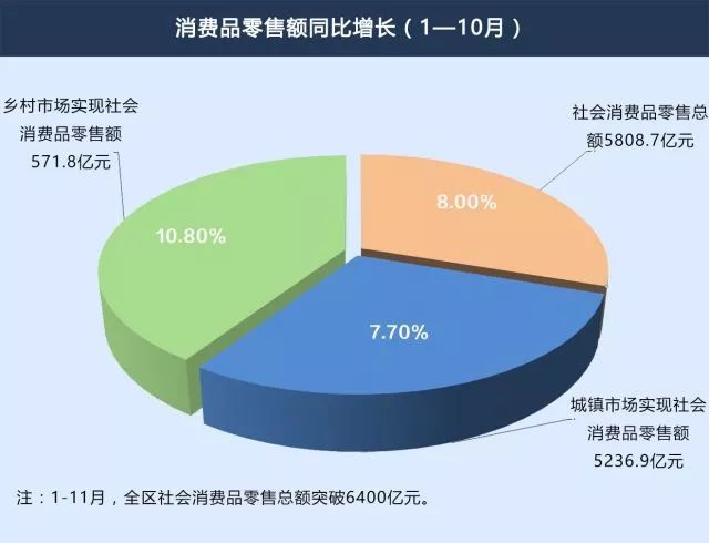 2017年内蒙经济总量_2021年日历图片