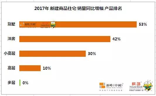 誓节镇2017新增人口本_人口普查(3)