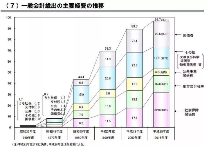 税收人口_税收手抄报