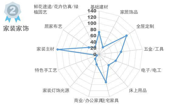 下列内衣类目中_内衣美女