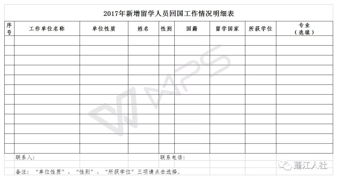 2017人口登记_社区登记人口照片