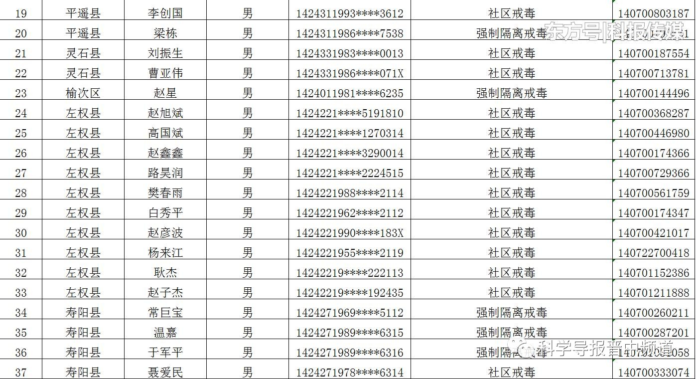 警综注销人口_微信注销图片(2)