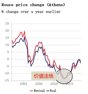 世界人口平均寿命_日本住房免费送背后,人口老龄化究竟有多严重(2)