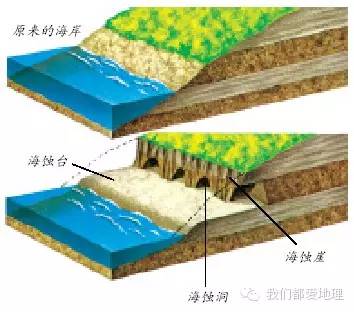 第四纪冰期时代人口_时代少年团图片(2)