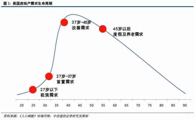 人口质量_人口普查事后质量抽查(3)