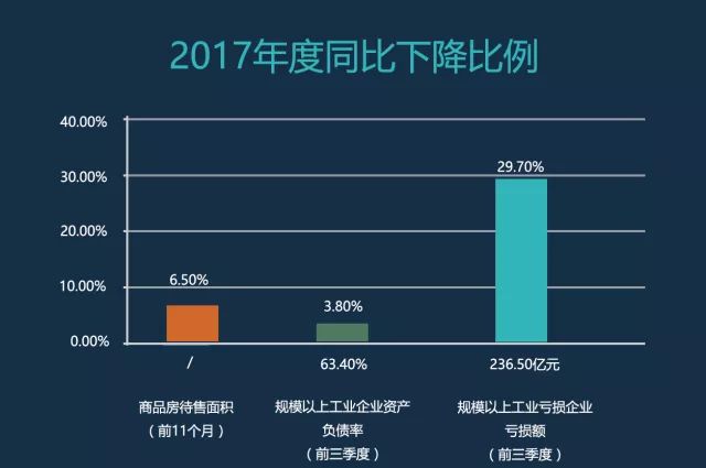 2017年内蒙经济总量_2021年日历图片