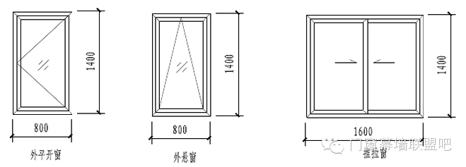 主要用于推拉门 二:门窗的开启方式主要有: 内平开窗,平开下悬窗,上悬