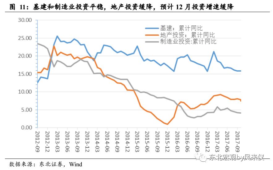 中国第四季度gdp