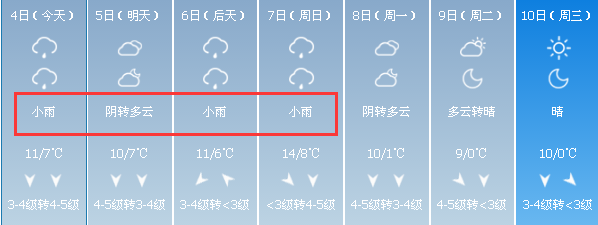 台州要下雪了?明天小寒,一年中最冷的天气来了!竟然零下?度