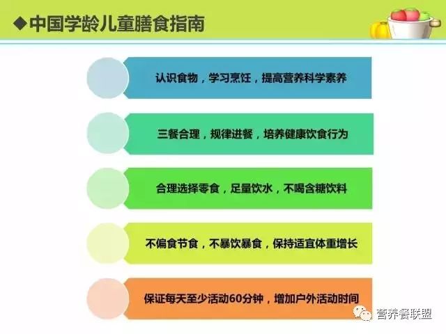 中国学龄儿童膳食指南2016三餐合理规律进餐培养健康饮食行为