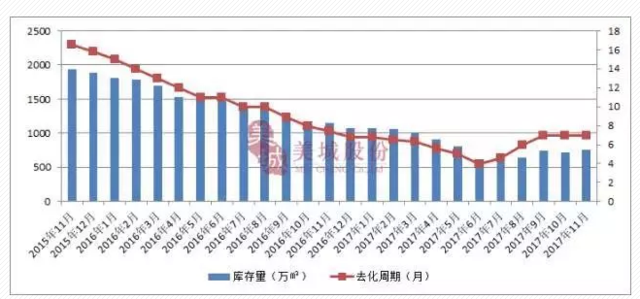 化氏4号6号怎么搭_国庆节的画怎么画(3)