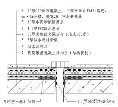 图15 落水口节点处理