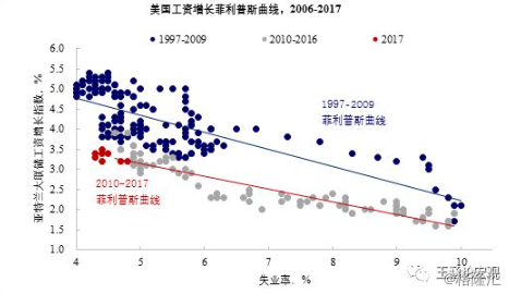 GDp跟剩余劳动_gdp跟科比的合照