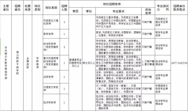 金谷人口多少_博社村人口多少(2)