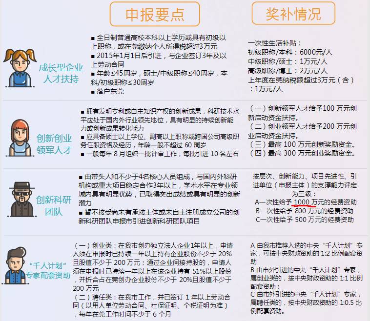 樟木头失踪人口_樟木头观音山图片(3)