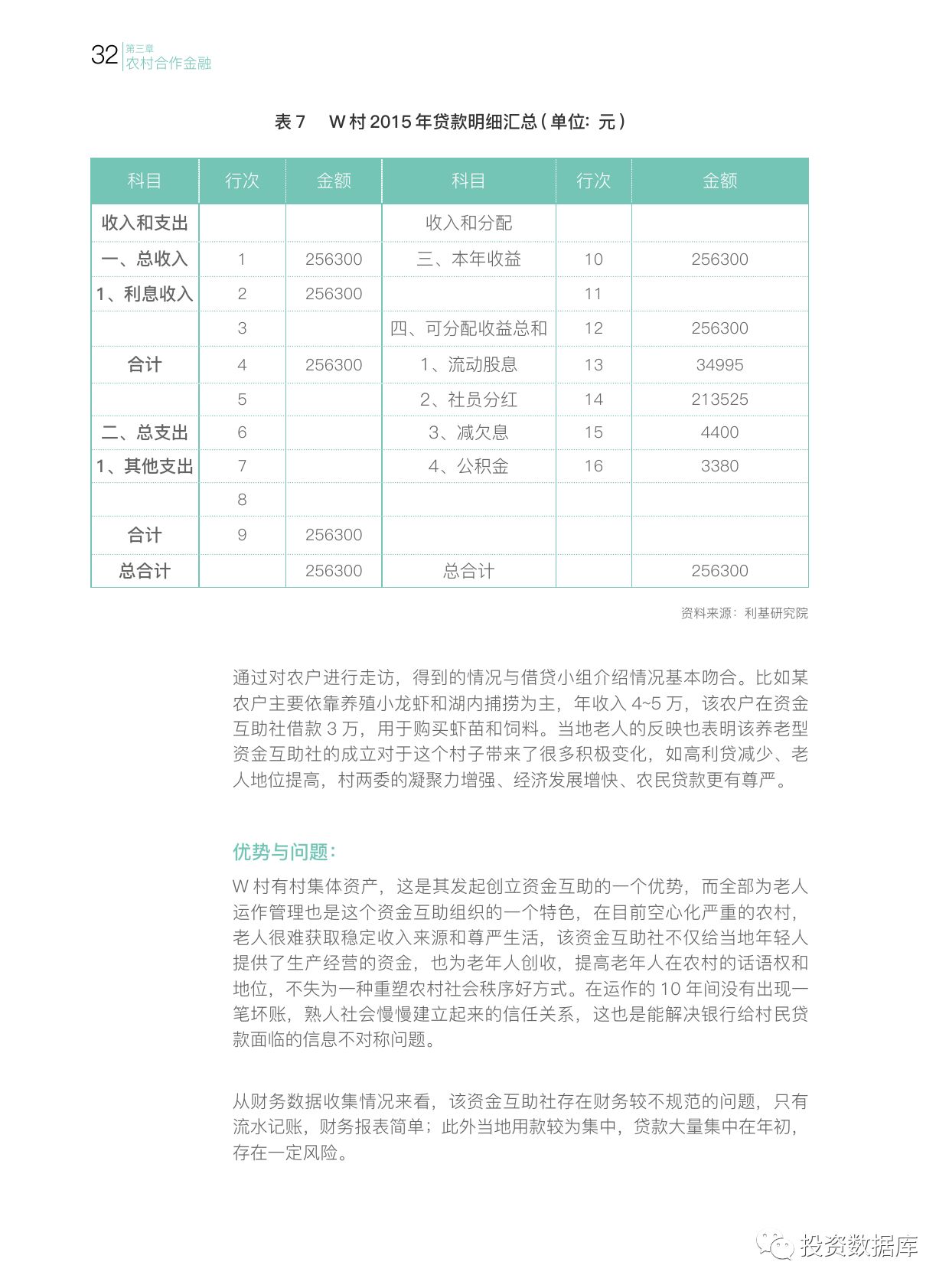 2017年我国农村经济总量_我国经济总量第二