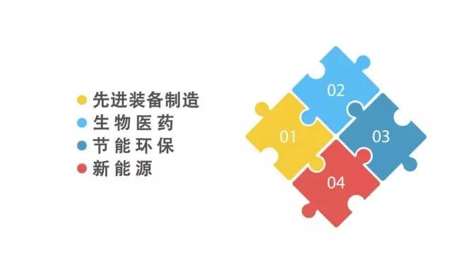 临安有多少gdp_2018年杭州各区县GDP总量排行榜(3)