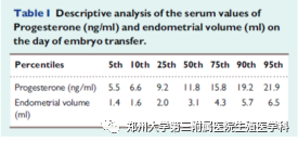 曲谱瑞林破卵针怀孕_验孕棒怀孕图片(3)