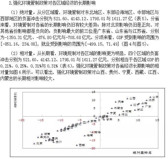 中国经济总量变化图_中国40年来经济变化图