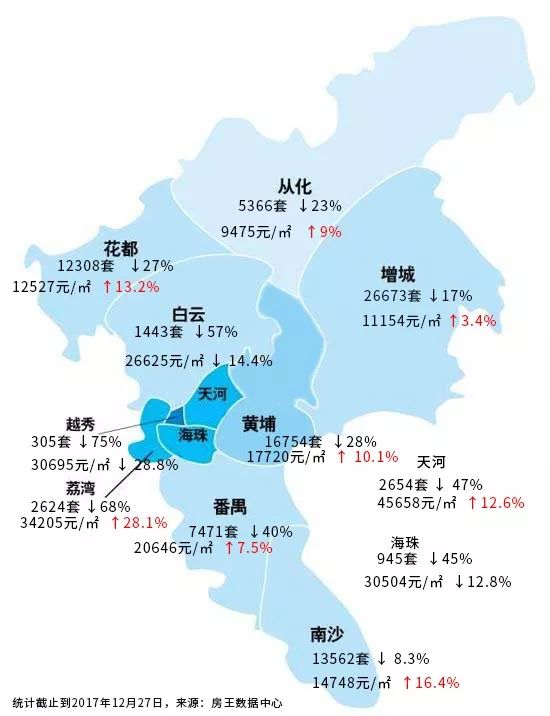 广州2017年一手房网签地图.