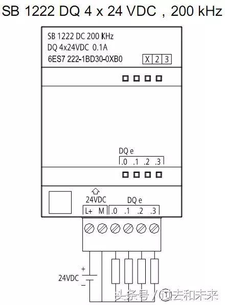 cpu1214c dc/dc/relay的外部接线图      e,信号板sb (signal