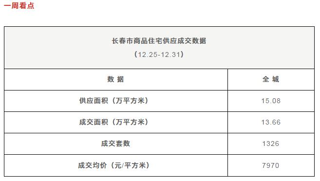 冠市人口多_人口老龄化图片(3)