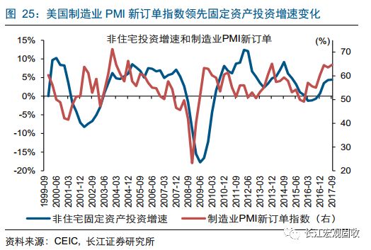 欧洲为什么高gdp_爱尔兰的经济发展有什么特点 为什么 GDP 的增速远高于欧盟平均水平