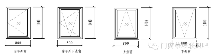 门窗从业人员培训教材完整版