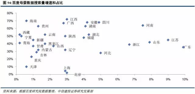 城市人口排序_中国最新各大城市人口数量排名