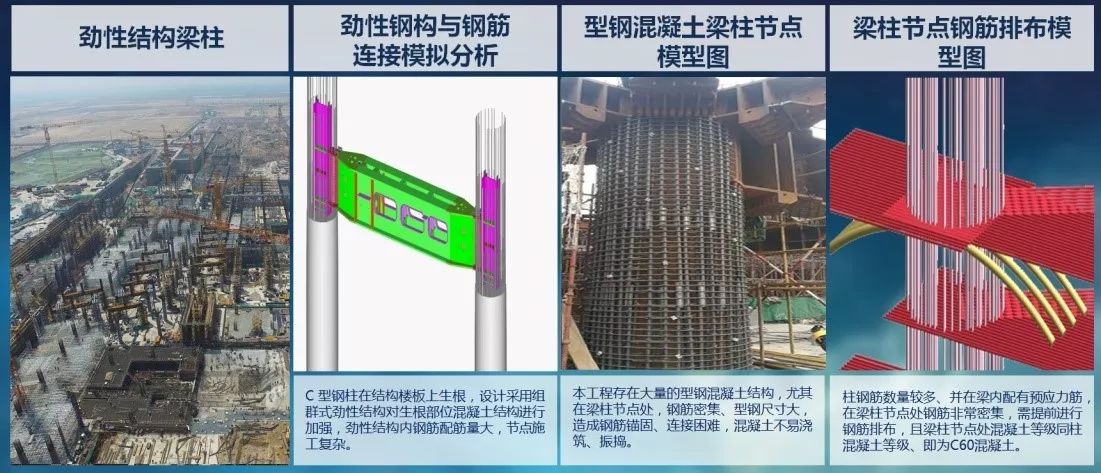 劲性钢结构工艺做法模拟