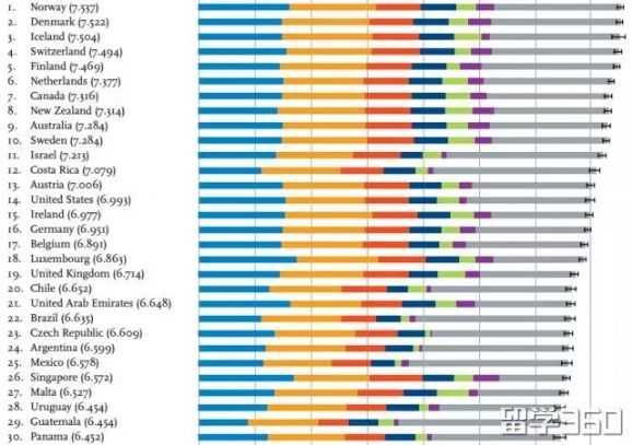 世界人口十大国家_世界人口(2)