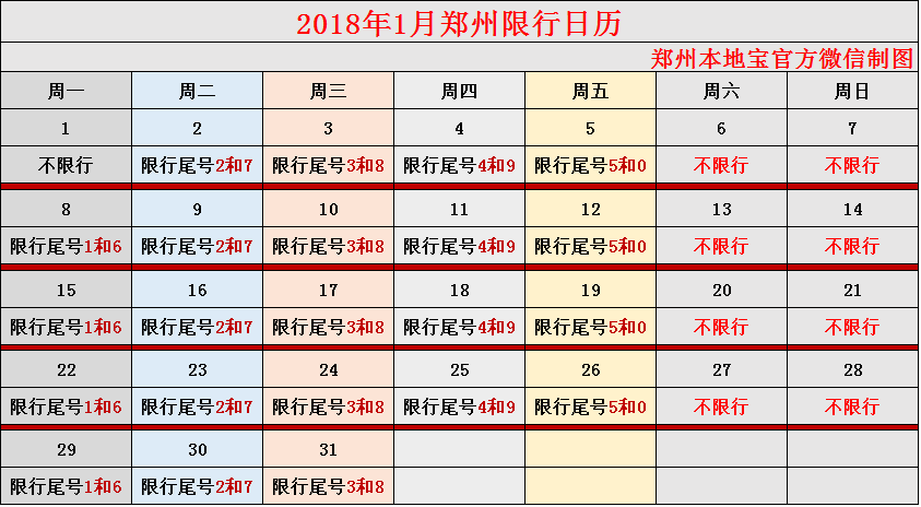 2018郑州限行常见问题解答!这样"躲避"电子眼绝不会被