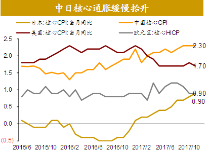 2017年越南gdp_2017年越南骗婚女照片(3)