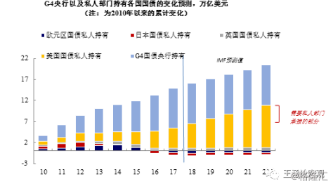 沈阳gdp在降_沈阳故宫图片(2)