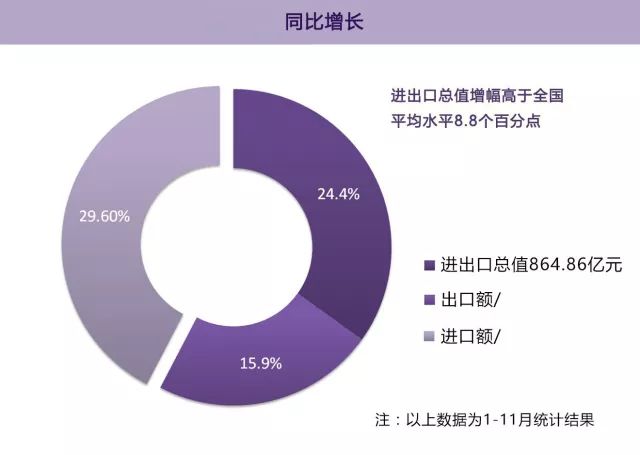 2017年内蒙经济总量_2021年日历图片