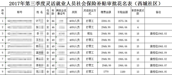 甘肃2017人口_甘肃人口图(3)