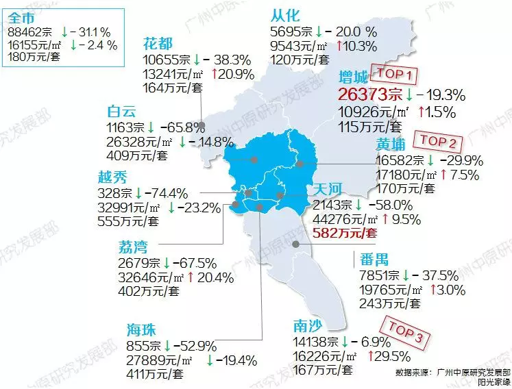 广州南沙区人口_南沙东涌规划出炉了 2025年人口将达30万