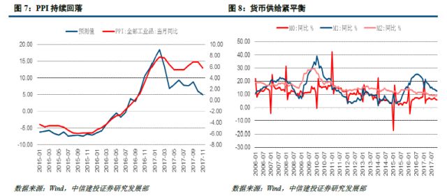 gdp是社会总产品吗_头像男生社会(2)